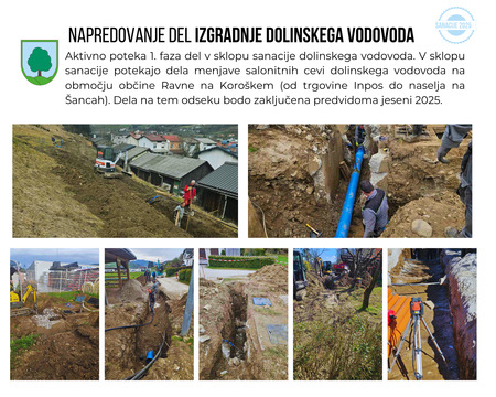 Dolinski vodovod napredek del 21. 5. 2025